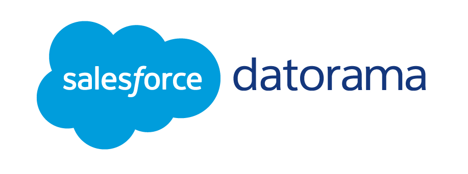 Integrations partners