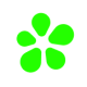 Integrations partners