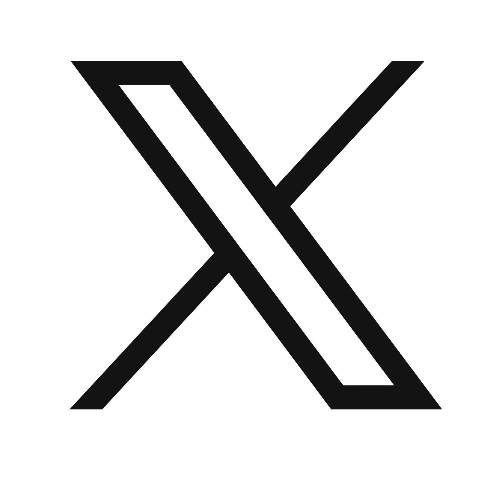 Integrations partners