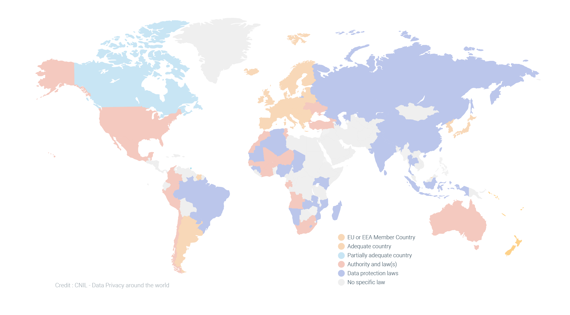 Assurez la conformité