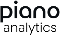 Integrations partners
